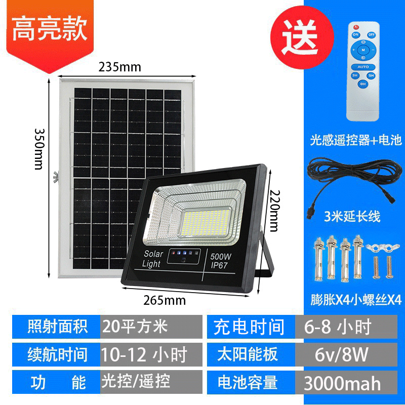 500w highlight model