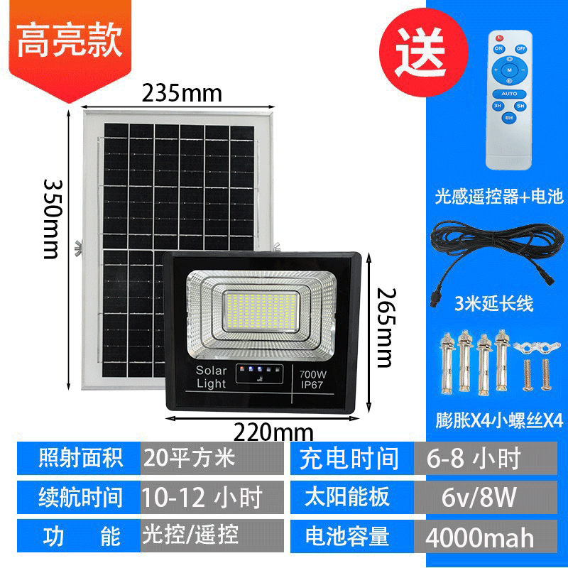 700w highlight model
